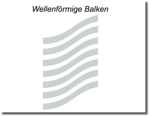 Preview: Duschdekorfolie Glasdekorfolie Sichtschutzfolie Dusche Wellenförmige Streifen